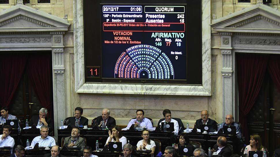 Pasó al Senado el proyecto que grava cooperativas y mutuales