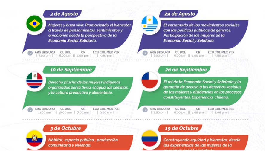 La Red Latinoamericana de Mujeres retoma la formación regional